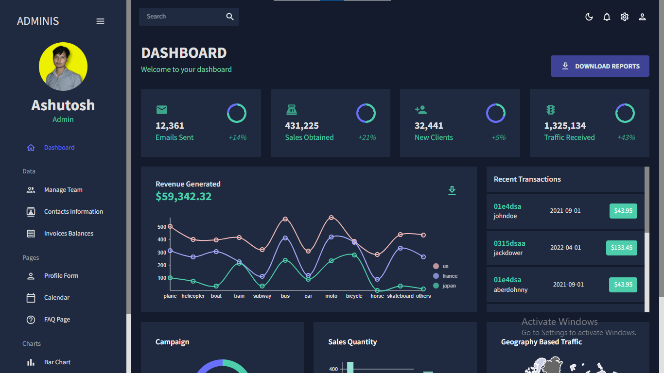 Admin Dashboard